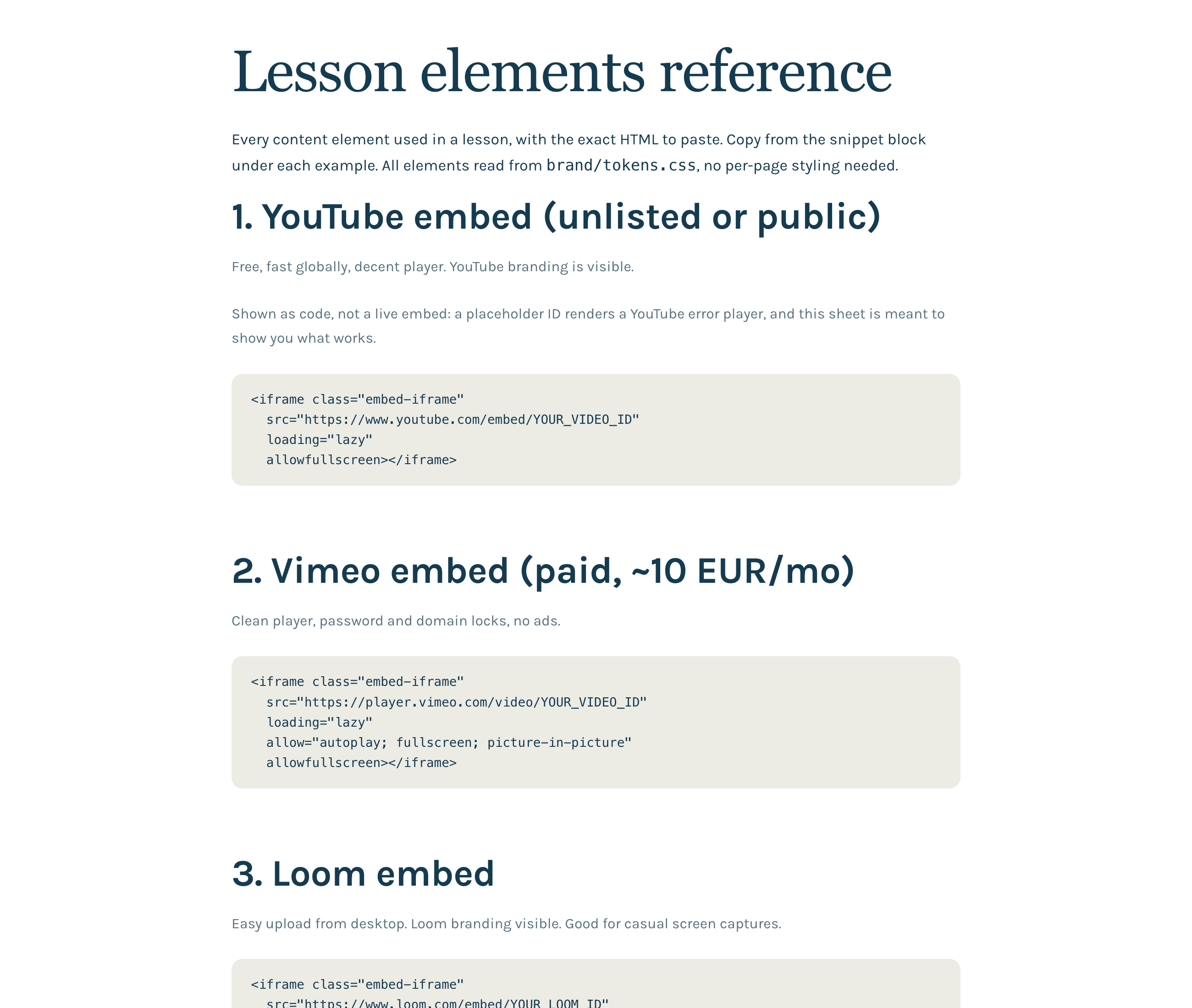 Lesson elements reference page: each element with the exact HTML to copy underneath it, embeds shown as code