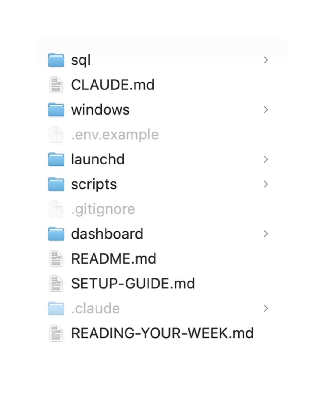 The unzipped the-10-hour-week folder: sql, CLAUDE.md, windows, .env.example, launchd, scripts, .gitignore, dashboard, README.md, SETUP-GUIDE.md, .claude and READING-YOUR-WEEK.md
