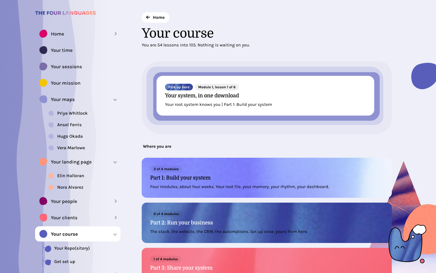 Your course inside the garden