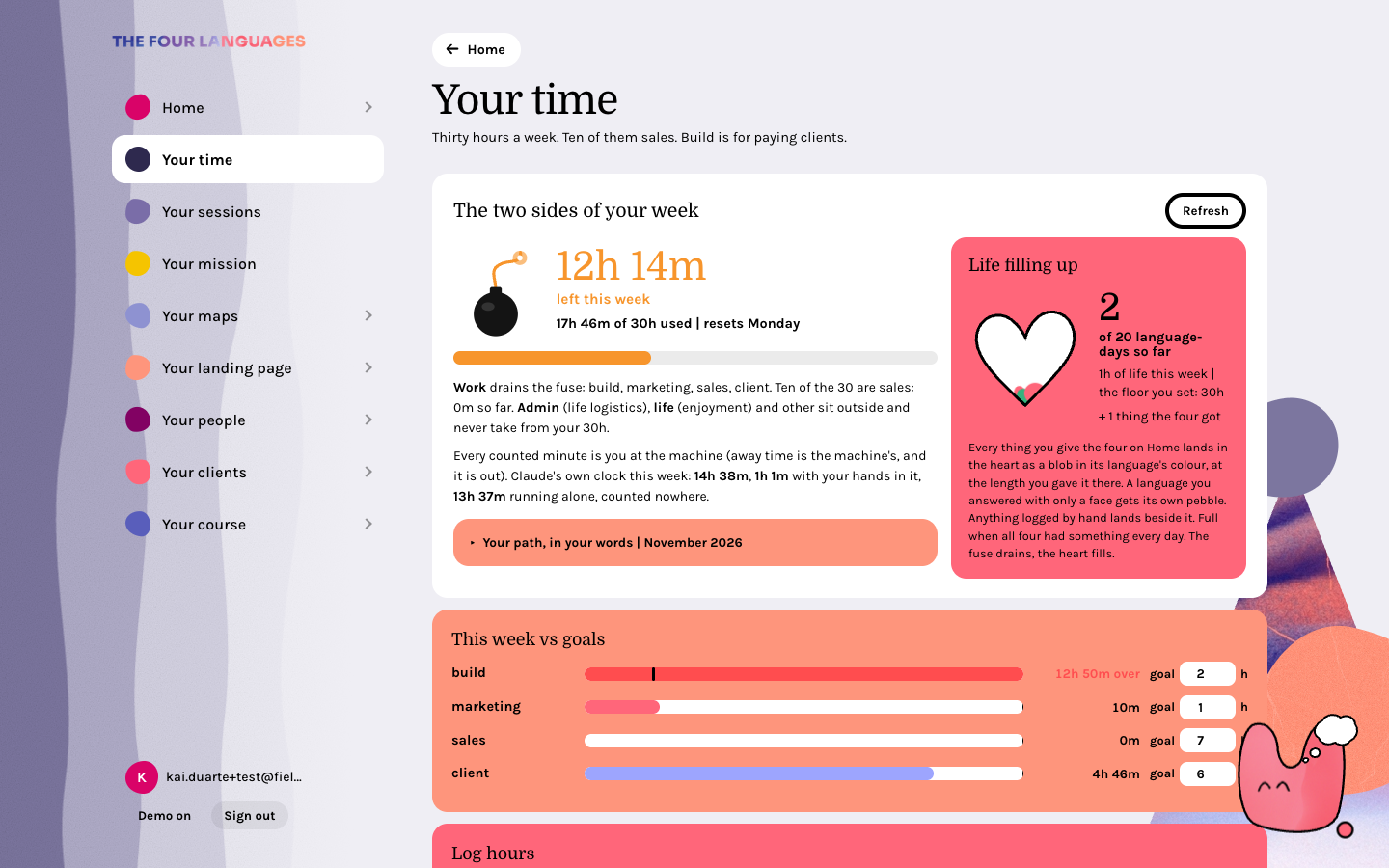 Your time